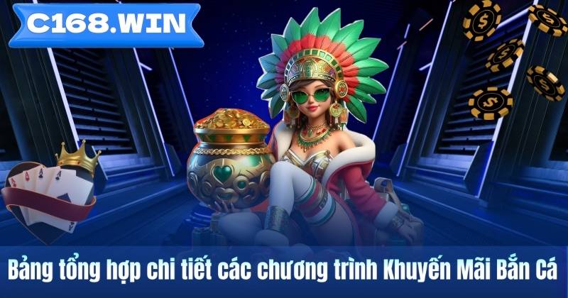 Bảng tổng hợp chi tiết các chương trình Khuyến Mãi Bắn Cá
